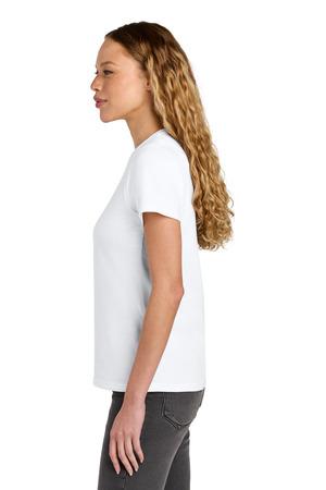 sanmar_product_image