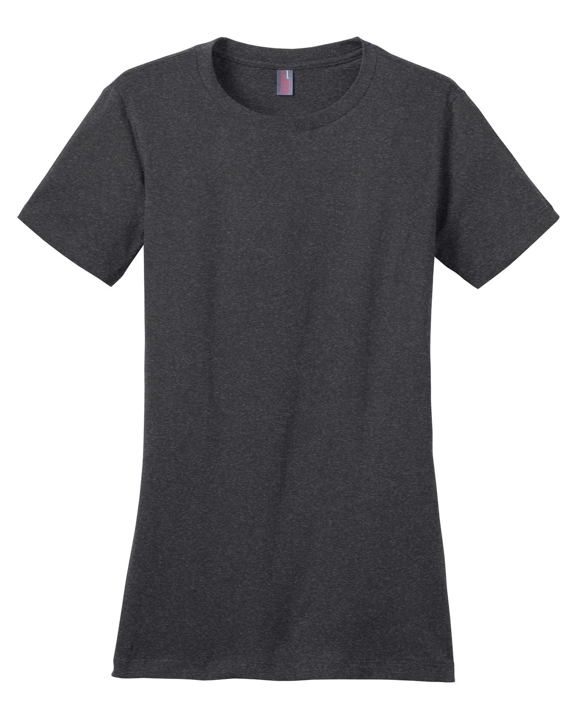 products-details