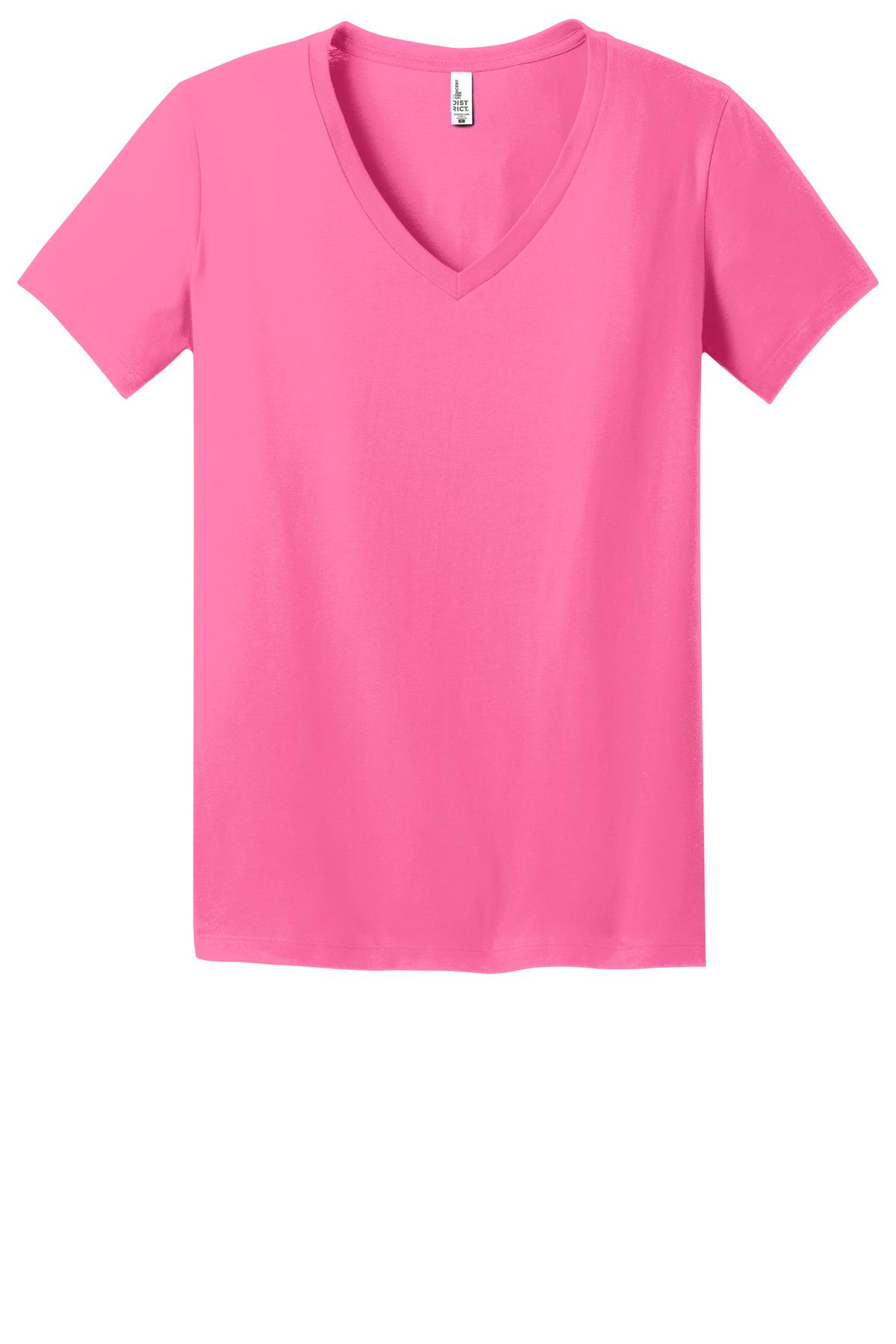 products-details